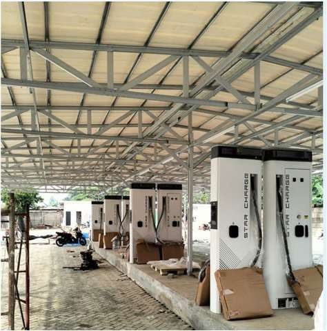 EV Charging Installation (SPKLU)